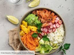 POKEBOWL